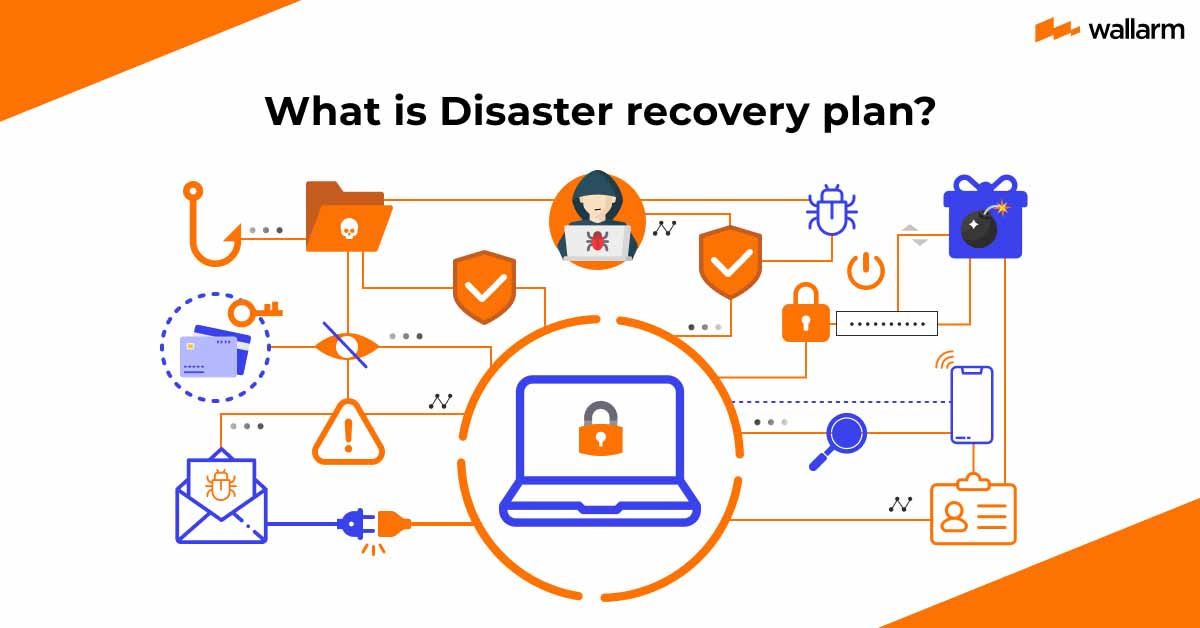 BCPs Your Ultimate Guide To Disaster Recovery Business Continuity